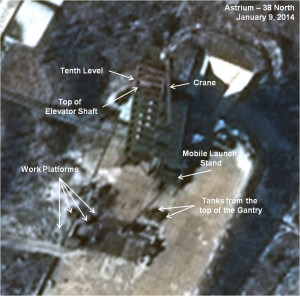 Significant Developments at North Korea’s Sohae Test Facility Significant Developments at North Korea’s Sohae Test Facility
