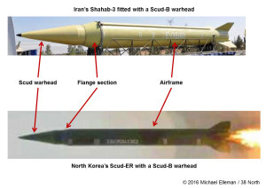 North Korea-Iran Missile Cooperation North Korea-Iran Missile Cooperation
