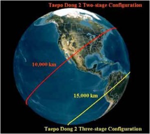 Official Estimates of the TaepoDong-2