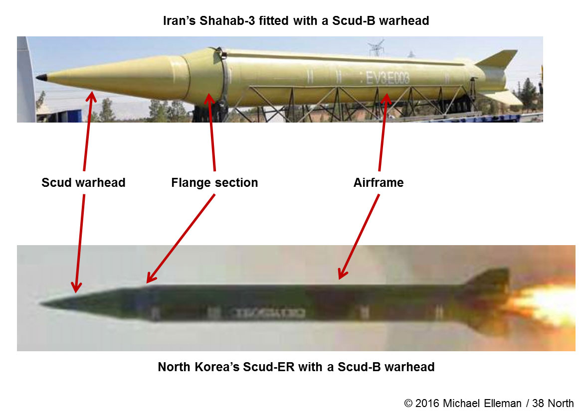 North Korea-Iran Missile Cooperation