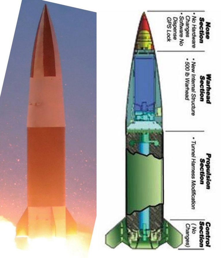 Preliminary Assessment of the KN-24 Missile Launches - 38 North ...